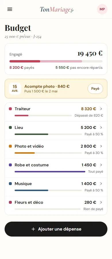 Aperçu de l’outil Budget mariage sur téléphone
