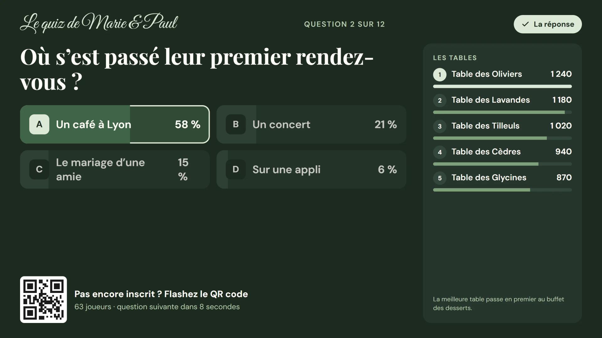 Aperçu de l’outil Quiz et défis en direct sur ordinateur